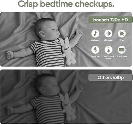 Bonoch BBM03 Portable Baby Monitor 7 and PTZ Camera+Audio No WiFi