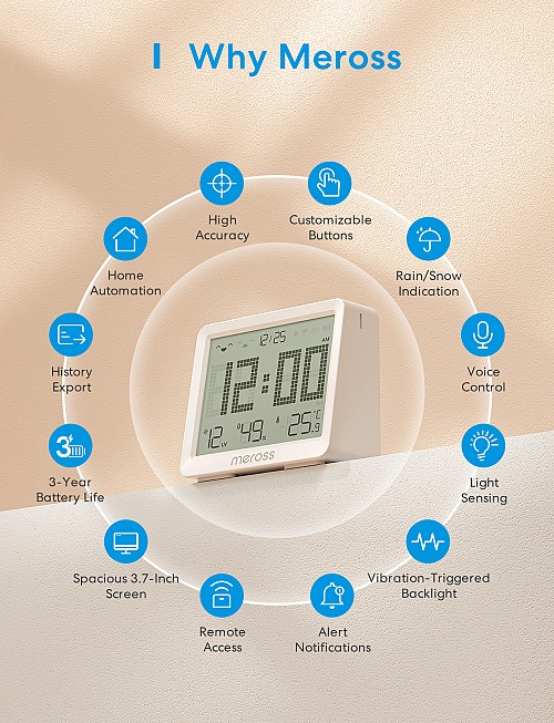Meross Homekit Smart Temperature & Humidity Sensor (Matter) MS130MA-EU