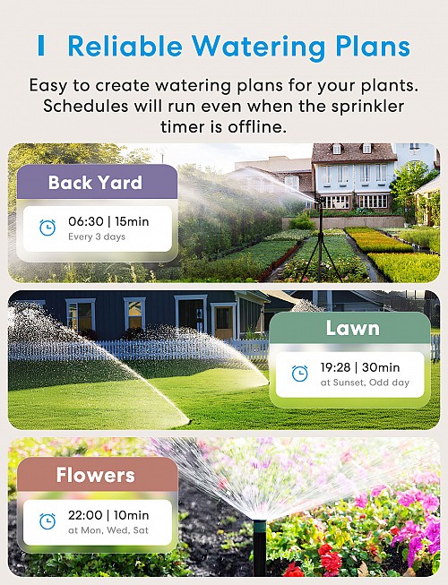 Meross Homekit Smart Wi-Fi Sprinkler Timer MST100HK-EU