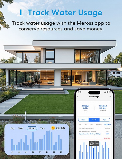 Meross Homekit Smart Wi-Fi Sprinkler Timer MST100HK-EU
