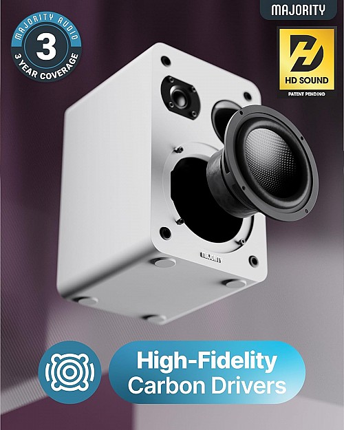 Majority Speakers Passive 2.0 Set D70X 60W White (pair)