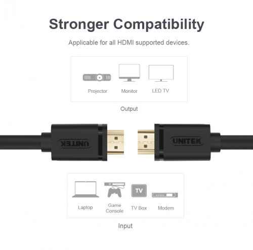 Unitek Y-C143M Premium 100% Copper HDMI Cable 15.0m