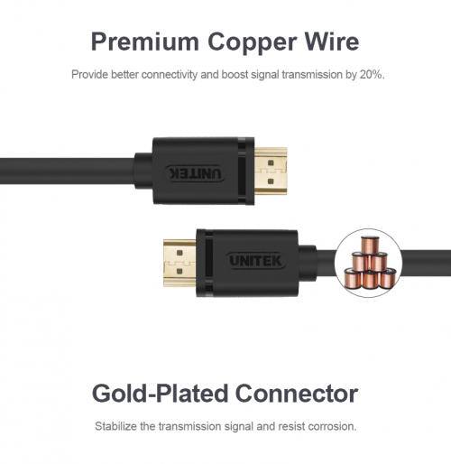 Unitek Y-C143M Premium 100% Copper HDMI Cable 15.0m