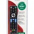 Superior Sony TV Replacement Remote Control