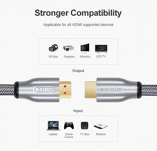 Unitek Y-C136RGY Premium HDMI 2.0 Braided Cable 1.0m