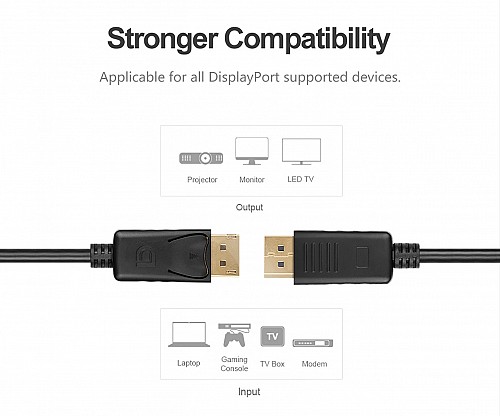 Unitek Y-C608BK DisplayPort 1.2 Cable 4K60Hz 2.0m