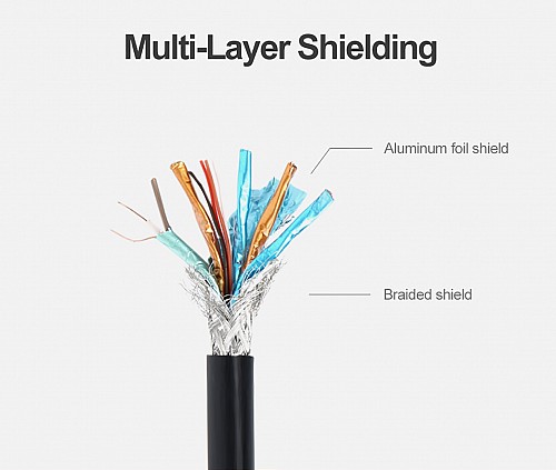 Unitek Y-C608BK DisplayPort 1.2 Cable 4K60Hz 2.0m