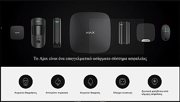 AJAX TCP-IP/GSM Alarm Hub White
