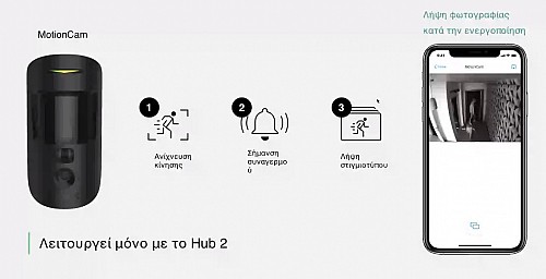 AJAX PIR MotionCam (Video Verification ) white