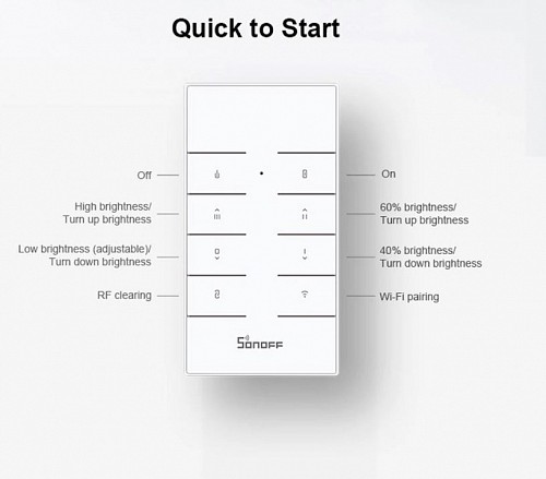 Sonoff D1 Smart Dimmer Switch, Light Switches