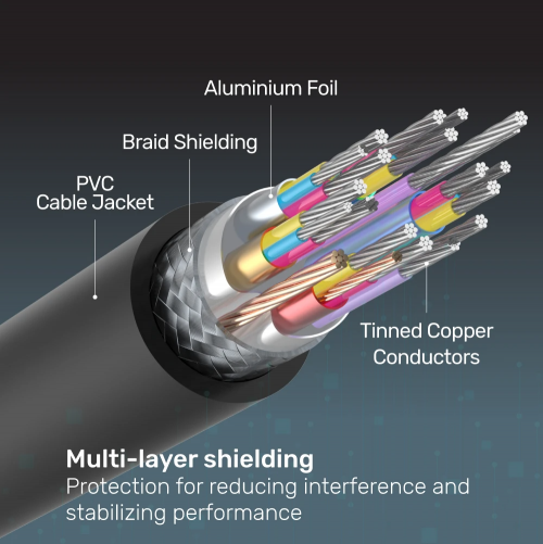 Unitek C11045BK HDMI 2.0 Cable 4K HDR & ARC 15.0m Black