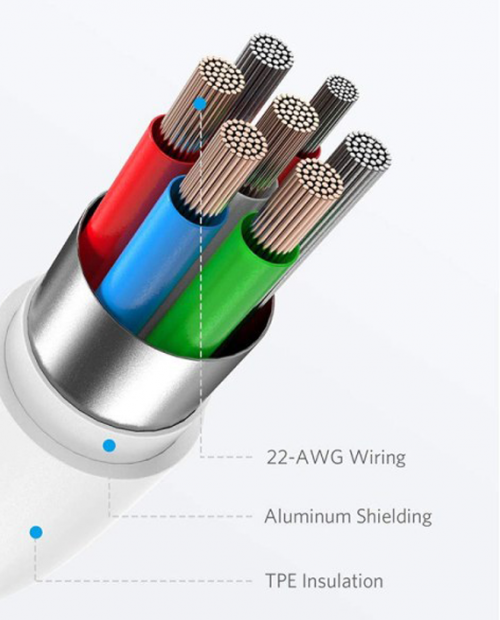 Anker PowerLine Select+ Type-C to Type-C 90cm White
