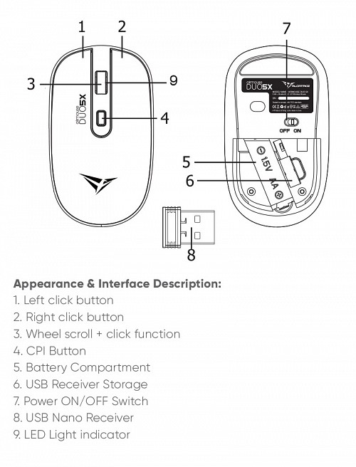 Alcatroz Airmouse Duo 5X Wireless/BT Mouse White