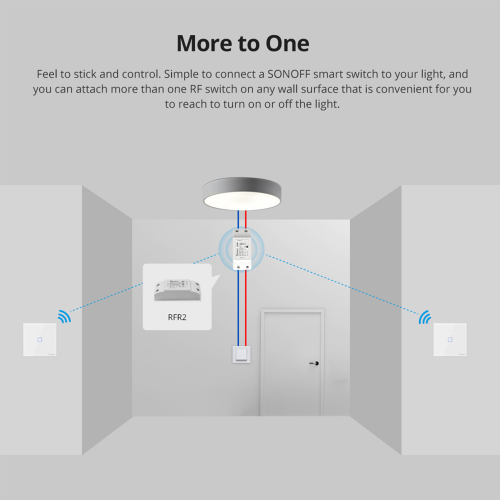 Sonoff T2EU3C-RF Smart Wall Touch Switch White (433MHz remote controller )