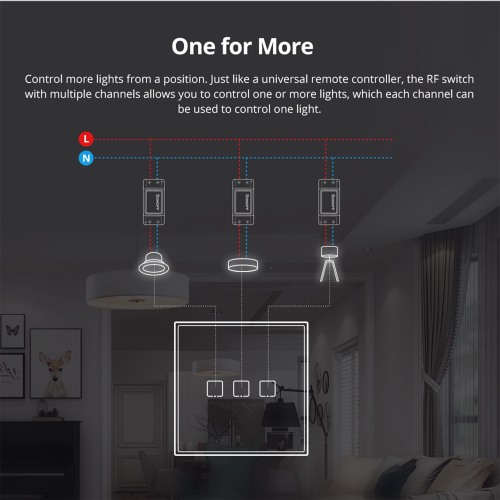 Sonoff T2EU3C-RF Smart Wall Touch Switch White (433MHz remote controller )