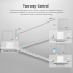 Sonoff T2EU3C-RF Smart Wall Touch Switch White (433MHz remote controller )