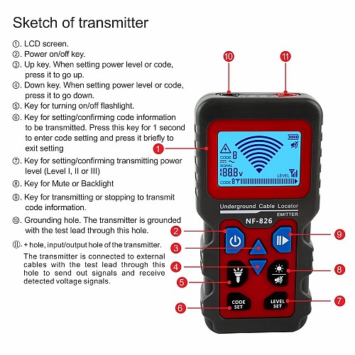 Noyafa Network Multi Tester & Tracking Device with Cable Tracing & Fault Detection NF-826