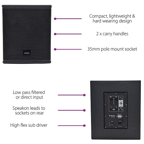 Citronic CASA-15B Passive Subwoofer 500Wrms 178.126UK