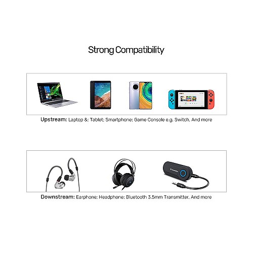 Unitek Y-C956ABK 3.5mm Headphone Splitter Cable 0.2m