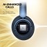 Anker SoundCore Life Q35 HiRes LDAC Bluetooth Headphones