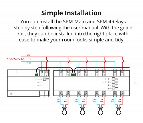 Sonoff SPM-4Relay 20A Wifi Smart Switch