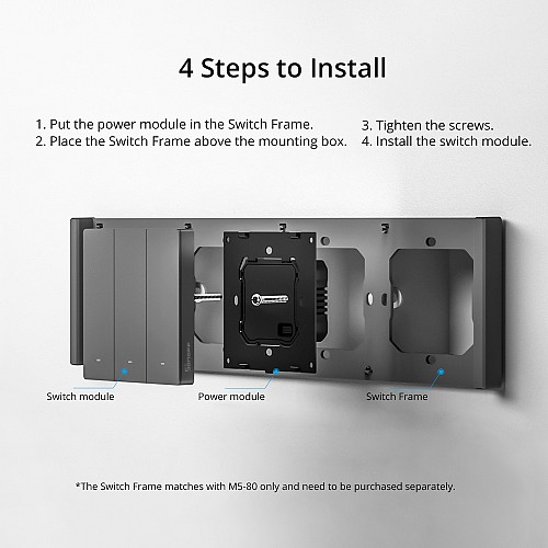 Sonoff M5 UK 3C WiFi Smart Wall Mechanical Switch