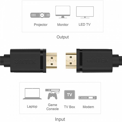 Unitek HC HDMI 2.0 Cable 0.5m Y-C185M
