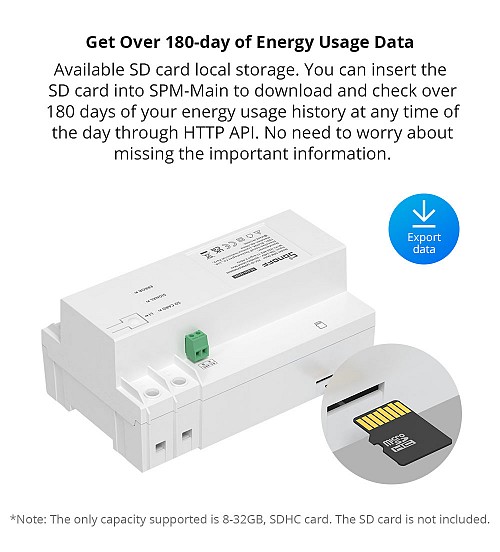 Sonoff SPM-Main Wifi Smart Stackable Power Meter