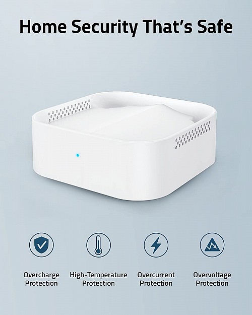 Anker Eufy Backup Battery Base for HomeBase 2