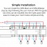 Sonoff SPM-Main Wifi Smart Stackable Power Meter