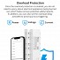 Sonoff SPM-Main Wifi Smart Stackable Power Meter