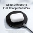 Baseus Digital LED Display Gen 2 Wireless Charger 15W Black