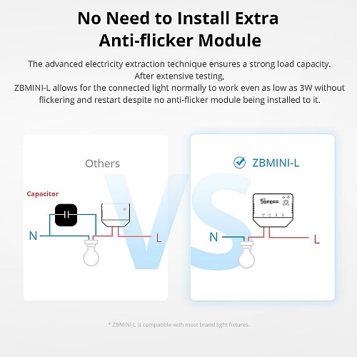 Sonoff ZBMINI-L Zigbee 3.0 Smart Switch