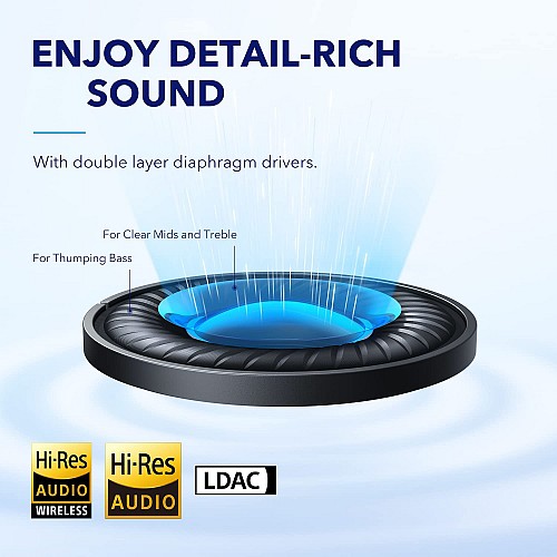 Anker Soundcore Headphones HiRes Space Q45 Black
