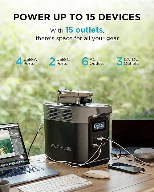 EcoFlow DELTA 2 UK Portable Power Station 1800W