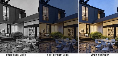 WOOX R4252 Outdoor Battery Camera 3MP with Solar Panel