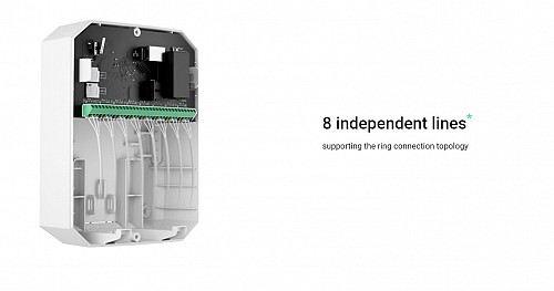 AJAX FIBRA Hub Hybrid 2G White (Requires License)