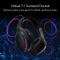 ASUS ROG Fusion II 300 Gaming Headset