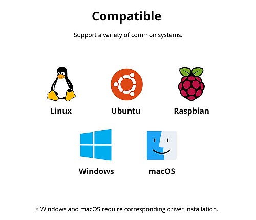 Sonoff ZigBee USB Dongle ZBDongle-E