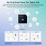 Sonoff Wifi Smart NS Panel Pro with Full Touch Display White