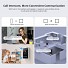 Sonoff Wifi Smart NS Panel Pro with Full Touch Display White