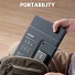 Anker Portable & Foldable Solar Panel 24W 3x USB-A Ports to Directly Charge Your Devices