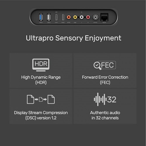 Unitek DisplayPort 1.4 Cable ActiveOptical 8K/240Hz 10.0m C1616GY