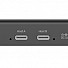 Unitek KVM USB-C 2-Port Switch with 4-Port USB Hub H1310A