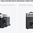 EcoFlow Dual Fuel Smart Generator