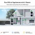 EcoFlow DELTA 2 MAX UK Portable Power Station 2400W