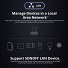Sonoff Smart Home Hub iHost AIBridge(RV1109 2GB)