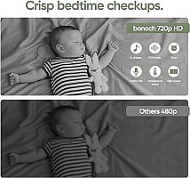 Bonoch BBM03 Portable Baby Monitor 7 and PTZ Camera+Audio No WiFi