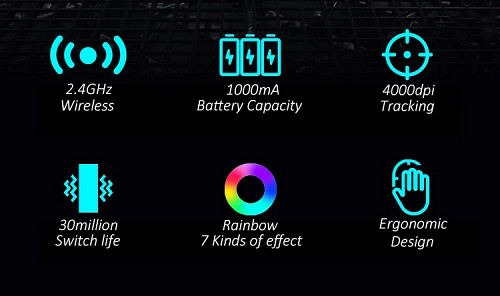 Thunderobot ML701 Wireless Gaming Rechargeable Mouse