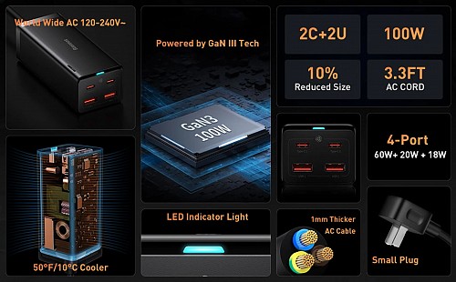 Baseus Charger Desktop 100W 2C+2U EU Black